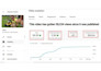 be your youtube video SEO expert
